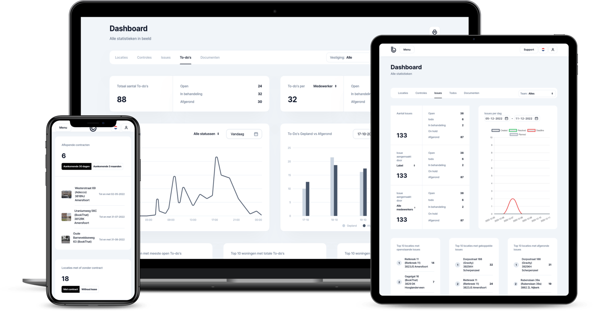 Mockup-multiple-dashboard